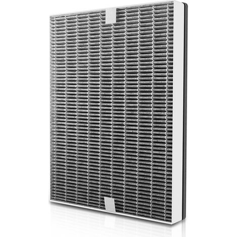 Kompatibel mit Filtern für Philips KJ330F-B05/B06/B07/B09/B10/B08 Luftreiniger (1/3)