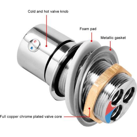 Mitigeur de Douche Intégré pour Camping-Car - Régulation Précise Eau Chaude/Froide en Acier Inoxydable (1/5)