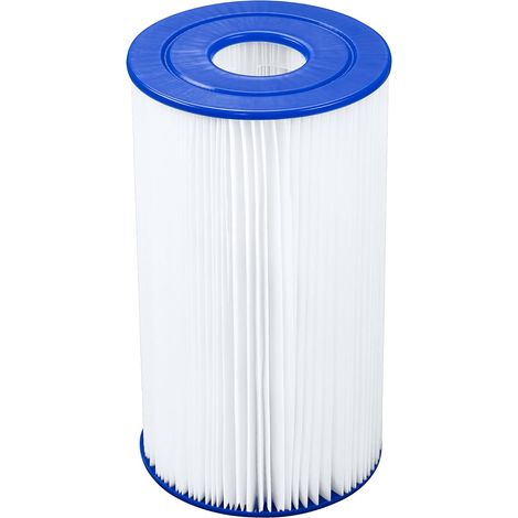 58095 Filterkartusche Größe misst 5 Kompatibel mit Filtern vom Typ IV und B (1/5)
