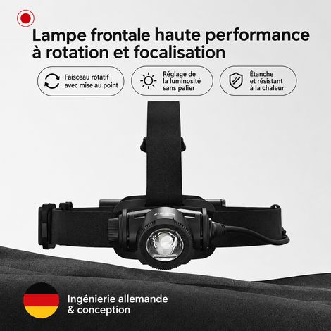 Lampe frontale LED rechargeable H7R Core pour randonnée, bandeau latéral noir, 300 g – Livraison gratuite (1/5)