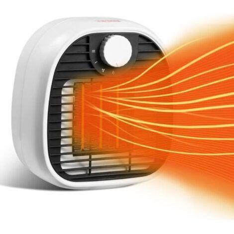 Ceramic Heater 500W, Mini Fan Heater with 3 Temperature Settings, Low Consumption Portable Desktop Heater Overheat & Protection (1/5)