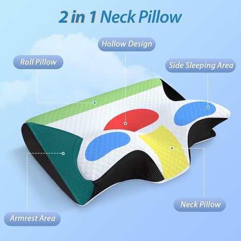 Nackenstützkissen aus Memory-Schaum, ergonomisches Kissen zur Linderung von Nackenschmerzen. (1/5)