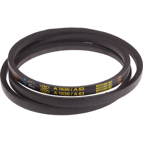 Courroie RS PRO A, 1600mm ( Prix pour 1 )