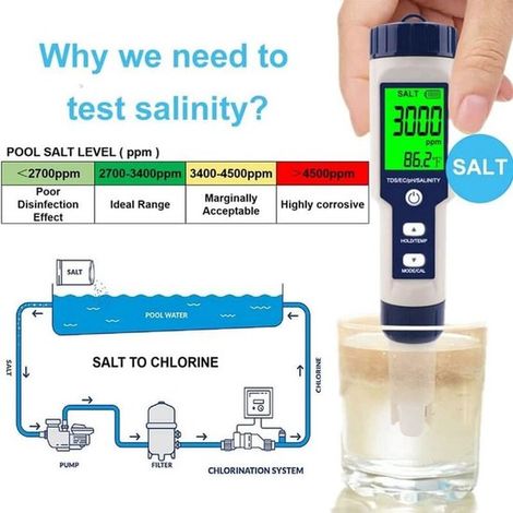 Adecuado para medidor de salinidad de piscinas, medidor de salinidad de agua de mar digital 5 en 1, kit de prueba impermeable IP67 (1/5)