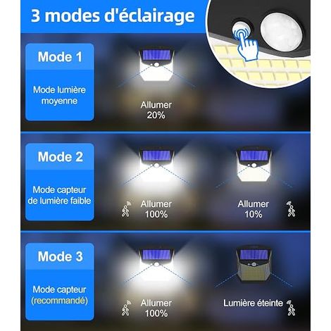 Lampe solaire extérieure avec détecteur de mouvement LED, éclairage extérieur solaire LED 248 LED, 65 étanche, 270 sécurité sans fil, applique murale, projecteur solaire pour jardin extérieur (1/4)