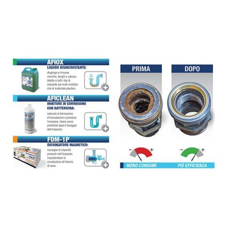 Atlas – Kit de nettoyage de chaudière 3 en 1 – Séparateur d'impuretés magnétique – Inhibiteur de corrosion avec bactéricide – Efficacité thermique