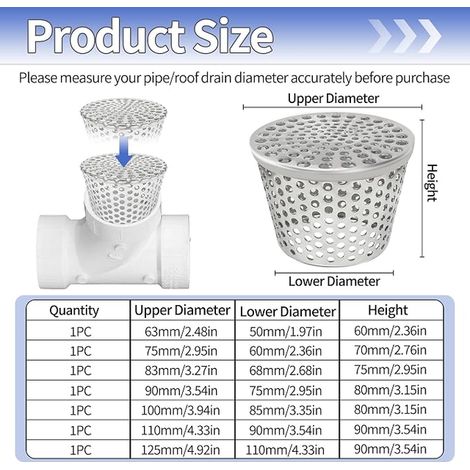 Stainless Steel Gutter Filters, Gutter Screen, Sheet Protection, for Flat Roof Drain, Swimming Pool, Roof, Garden (1/3)