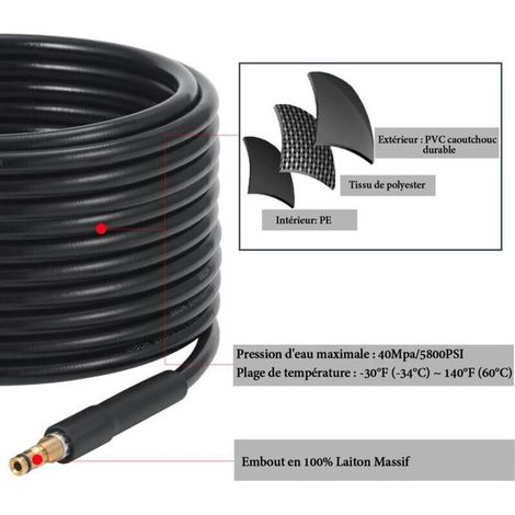 Bardusch - Tubo flessibile per pulizia ad alta pressione da 20 m, per la pulizia degli scarichi di Kärcher K2 K3 K4 K5 K6 K7, con connettore rapido M22 incluso. (1/3)