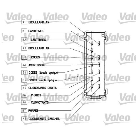 Commutateur de colonne de direction Valeo 251568 RENAULT 7701047254 7701053057