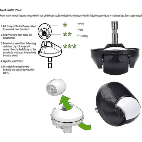 21 Remplacement Irobot Roomba E5 E6 I6 I6 + I3 I3 + I4 I4 + I7 I7 + I8