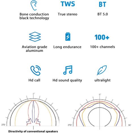 Duramobi Bone Conduction en haut-parleur sans fil Portable et mini boîte de son compacte avec fonction d'adsorption magnétique BT RGB Couleur des effets de lumière néon IP54 Player de musique i (1/5)