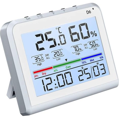 Moniteur température/humidité, pour bureau, atelier et intérieur (1/5)