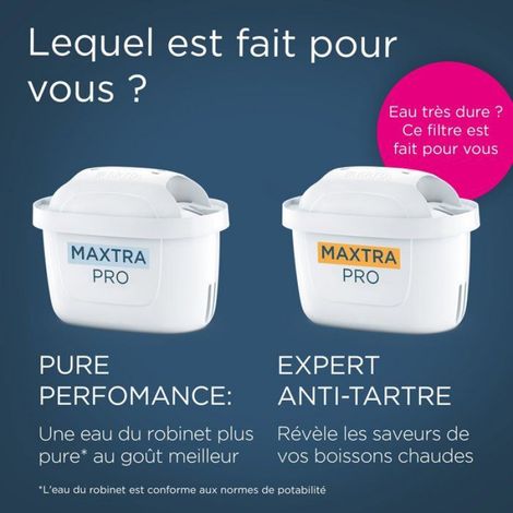 Carafe filtrante - Style Essential Sable - Capacité 2,4L dont 1,4L d'eau filtrée - 1 mois MAXTRA PRO EXPERT ANTI-TARTRE (1/5)