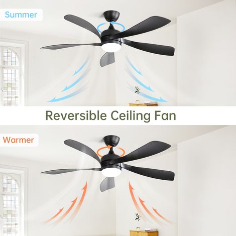 Ventilateur plafonnier 132 cm avec lampe LED – 3 teintes lumineuses réglables, mémorisation, 6 vitesses, moteur silencieux à courant continu, mode été/hiver (inversion de rotation), programmateur (1/4 (1/5)