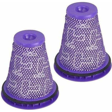 Vorfilter für Dyson Big Ball Staubsauger CY18 CY22 CY23 CY24 CY25 CY26 CY27 CY28 DY75 DY77 DY78 (1/4)