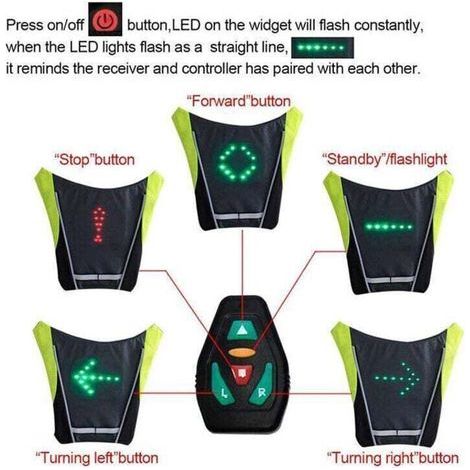 Gilet de Cyclisme USB Rechargeable Réfléchissant Sac à Dos avec LED Clignotant Télécommande en Plein Air Sport Sac de Sécurité Gear pour Cyclisme Courir Marche Jogging,de (1/3)