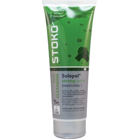 Limpiador mano FORT 250ml tubo (por 30)