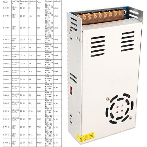 Adaptateur secteur de haute qualité pour alimentation à découpage DC12V S-600-12AC110/220V±15% (1/5)