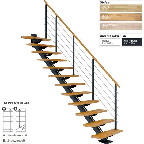 Dolle Mittelholmtreppe Sydney in Buche, geölt 75 cm breit Gerade für Geschosshöhen 240 – 292 cm UK Metall Weiß mit einseitigem Designgeländer (1/2)
