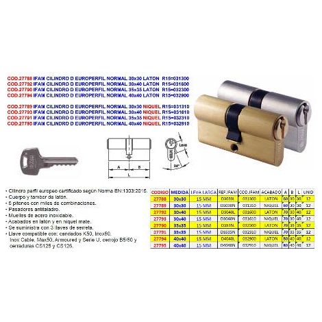 MIBRICOTIENDA ifam cilindro d europerfil normal 30x30 niquel r15 031310