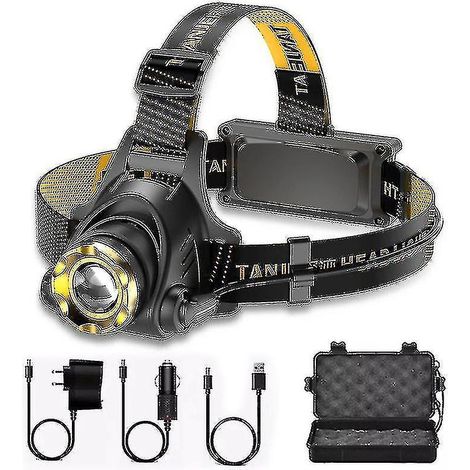 Wiederaufladbare LED-Stirnlampe mit 990.000 Lumen und integriertem Zoom (1/5)