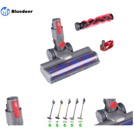 Brosse turbo pour aspirateur Dyson V7 V8 V10 V11 V15 – Rouleau souple avec éclairage LED – Nettoyage moquettes et parquets (1/5)