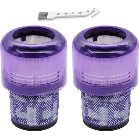 CCYKXA Staubsaugerfilter (2er-Pack) als Ersatz für Dyson V11 Torque Motor, V11 Animal, V11 Complete, V11 Extra, V15 Detect und V15s Detect Unterwasserstaubsauger. Vergleichbar mit Teilenummer 970013- (1/5)
