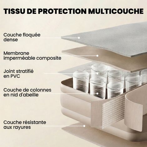 Matelas Gonflable, Pompe Électrique Intégrée, Surface Floqué , Imperméable 5000 mm, Sac Transport, 190x97x39cm, Kaki