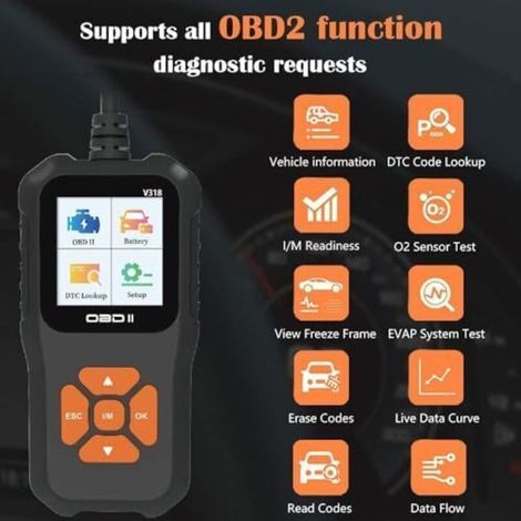OBD2 Diagnostic Auto Valise Voiture, OBD Diagnostique Auto Multimarque, Professionnel Diagnostic Voiture Système Moteur OBDII, Lecteur OBD Outils de Diagnostic Français Voiture pour L (1/4)