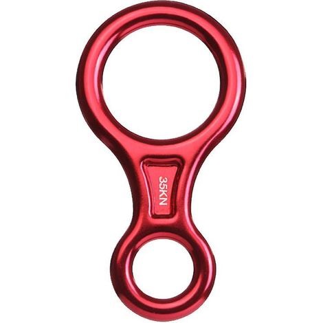 Klettergeschwindigkeit, Abseilgerät 8 35 kN, Abseil-Kletterplatte aus Aluminiumlegierung (Figur 8). (1/5)