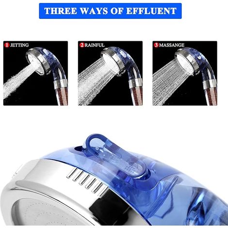 Pommeau de douche à pression avec 3 modes, finition bleu clair et filtre ionique, douchette à main pour salle de bain, douche quotidienne et soins corporels (1/3)