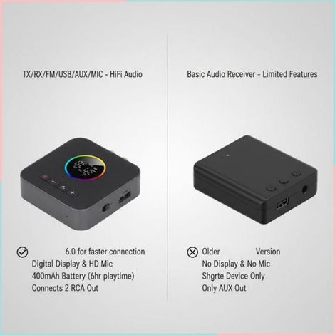 Cocosity Récepteur 6.0 Émetteur-récepteur 6.0 pour TV, Adaptateur Audio sans Fil 3 en 1 avec Affichage video lecteur (1/5)