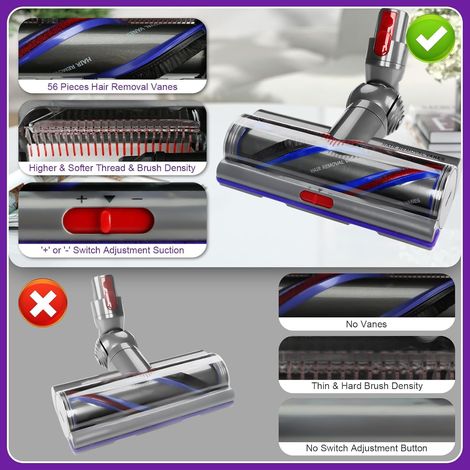 Torque Drive Bürste für Dyson V11 V15 V10 V8 V7 SV10 SV11 SV12 SV14 SV15 Bodendüse Anti-Tangle Einstellbare Saugkraft Elektrische Bodenbürste für Hartboden und Teppiche Ersatzbürste Zubehör (1/5)