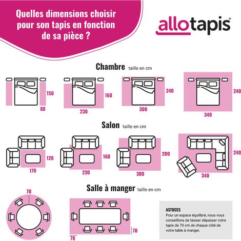 Tapis rond pour chambre enfant éléphant Zoupiou Rose Ø 160 (1/4)
