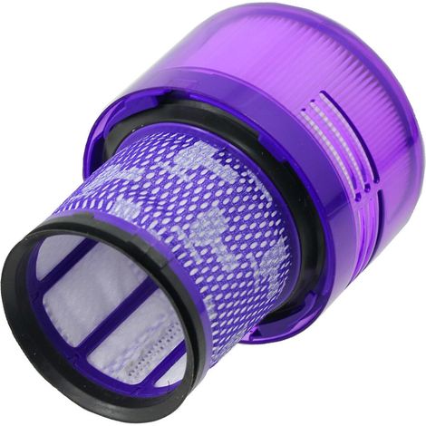 Filtre Lavable Compatible Dyson SV15 SV16 SV17 SV22 - Lot de 1 - Mousse Haute Densité - Filtration Efficace - Pour Aspirateurs Balais - Dimensions Précises (1/5)
