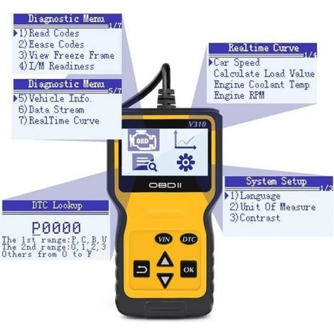 Scanner OBD2 - Lecteur De Codes Erreur Moteur - Compatible Véhicules OBDII 1996 Et Ultérieur - Écran LCD 128x64 Pixels - 1 Pièce (1/5)