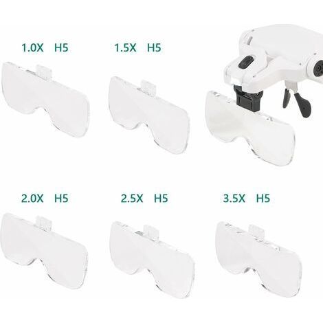 Fontainebleau LED-Lupenbrille – Beleuchtete Lupe, Kopfbandlupe zum Lesen und für alle anderen Tätigkeiten – 5 abnehmbare Linsen (1/4)