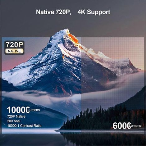 Vidéoprojecteur 4K, enceinte portable Android avec Bluetooth 5.0 et WiFi 6, téléviseur home cinéma intelligent, résolution native 720p pour smartphones, prise standard européenne. (1/5)