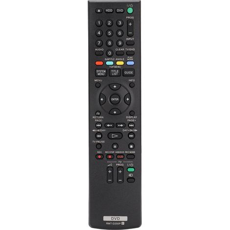 Universelle Ersatzfernbedienung für Sony TV-Modelle RMTD247P, RMTD250P, RMTD251P, RMTD224P (1/5)