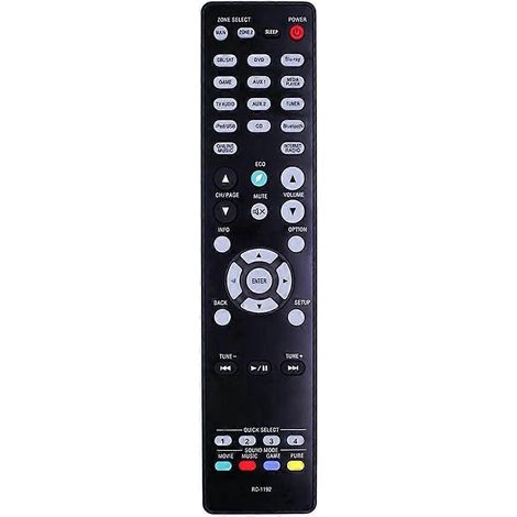 Fernbedienung RC-1192 für AV-Receiver AVR-S900W AVR-X2100W (1/5)