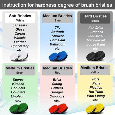 Brosse Pour Perceuse Poils Souples Mandrin 6–10 Mm Tapis Jantes Carrelage Baignoire Cuisine Toilettes Blanc 4 Pièces (1/4)