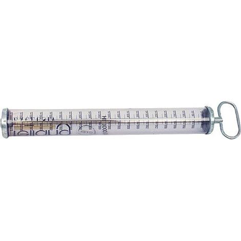 Pompe à main de dosage RHP 1000 DS