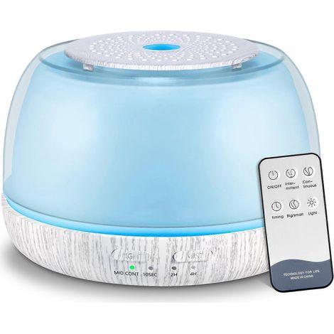 Mini diffuseur d'arômes USB 300 ml, diffuseur de parfum silencieux à ultrasons pour bureau, brumisateur frais (1/5)