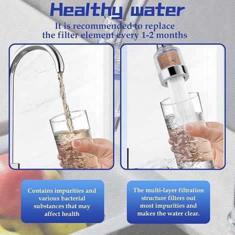 2 Pièces Filtre Robinet, 7 éléments filtration, Coque transparente, Rotation 360°, Cuisine Salle de bain (1/5)