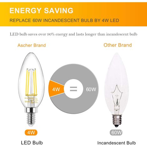 10er-Pack E12-LED-Kandelaberlampen, 60-W-Äquivalent, 550 Lumen, 5000 K Tageslichtweiß, klare LED-Glühbirnen, nicht dimmbar.