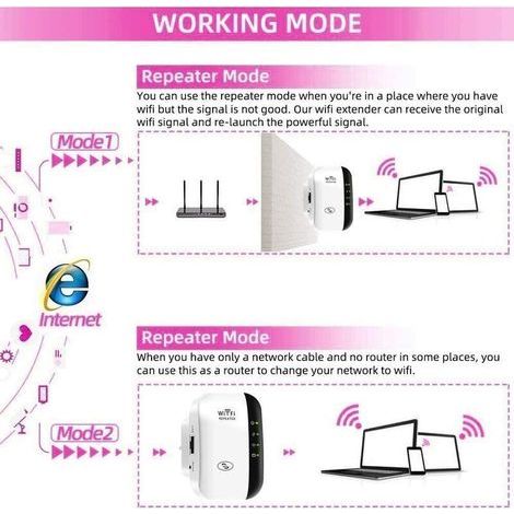 Odipie – Amplificateur de signal WiFi 300M – Norme WiFi-N 2,4 GHz – Port Ethernet pour connexion filaire – Streaming HD et jeux en ligne (1/4)