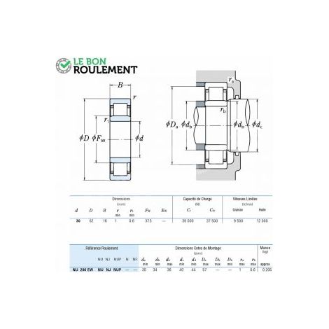 Roulement à rouleaux cylindriques NU206-EW-C3-NSK