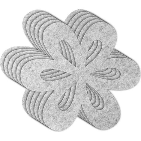Topf- und Pfannenschoner, 6-teiliges Pfannenschutzset (35,5 cm), hochwertige separate Pads zum Schutz Ihrer Küchenoberflächen und zur Vermeidung von Kratzern (1/5)