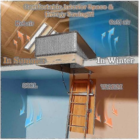 La couverture isolante pour escalier de grenier mesure 63,5 x 137 x 28 cm et est compatible avec les escaliers escamotables. La barrière réfléchissante bloque 95 % de la chaleur rayonnante. (1/5)