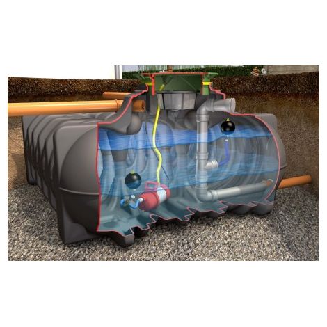 PLATIN Flachtank 5000 L Retentionszisterne Plus